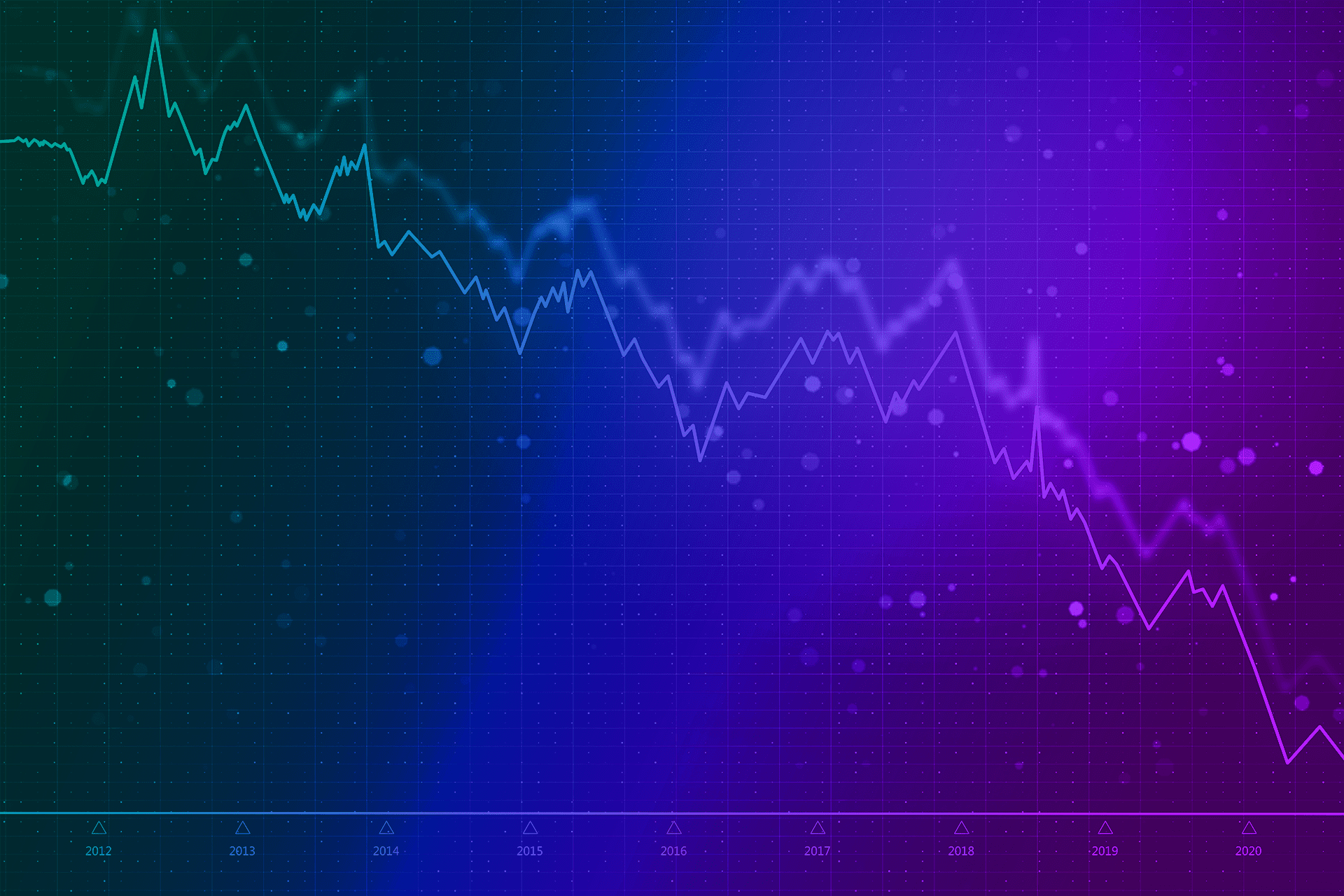 Is Cybersecurity Recession Proof?